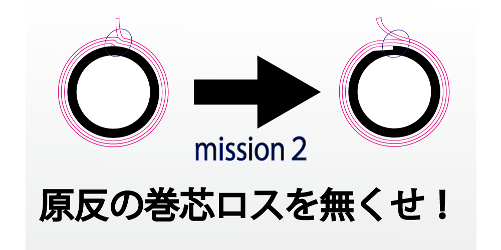 8cb494bd82cc8aaa90c838d83x82f096b382ad82b9.png